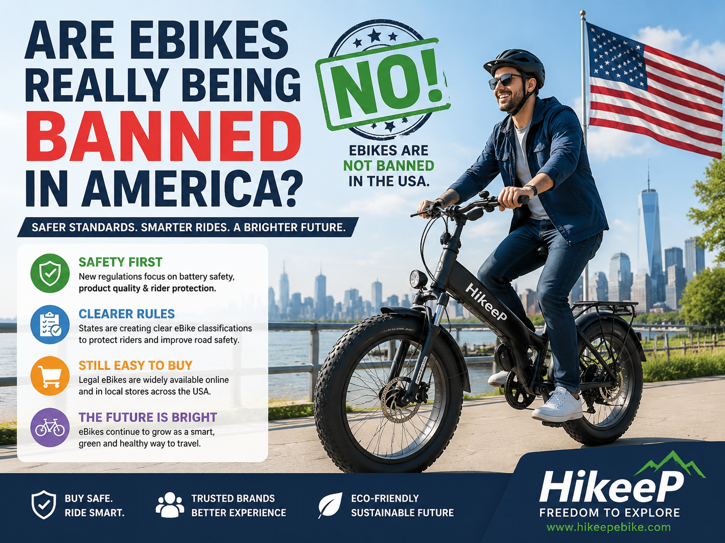Are eBikes Being Banned in the USA? 2026 Guide to eBike Laws, State Regulations, and What Buyers Need to Know
