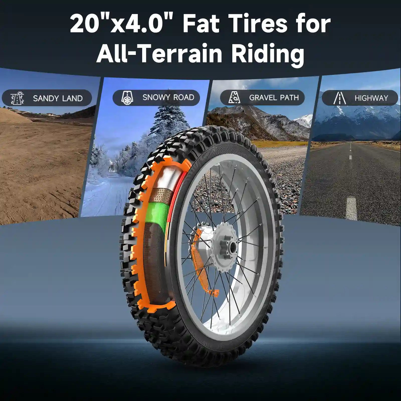 MA Full Suspension ebike for Adults Shipping Fee - Hikeep ebike