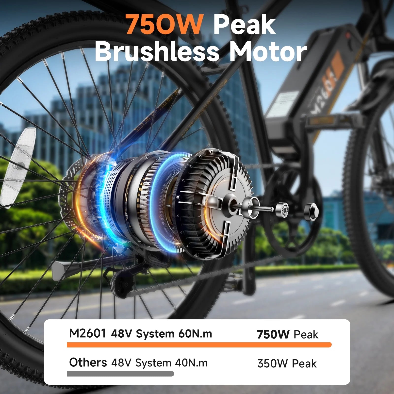 Hikeep Elf City Commuter Ebike - Hikeep ebike