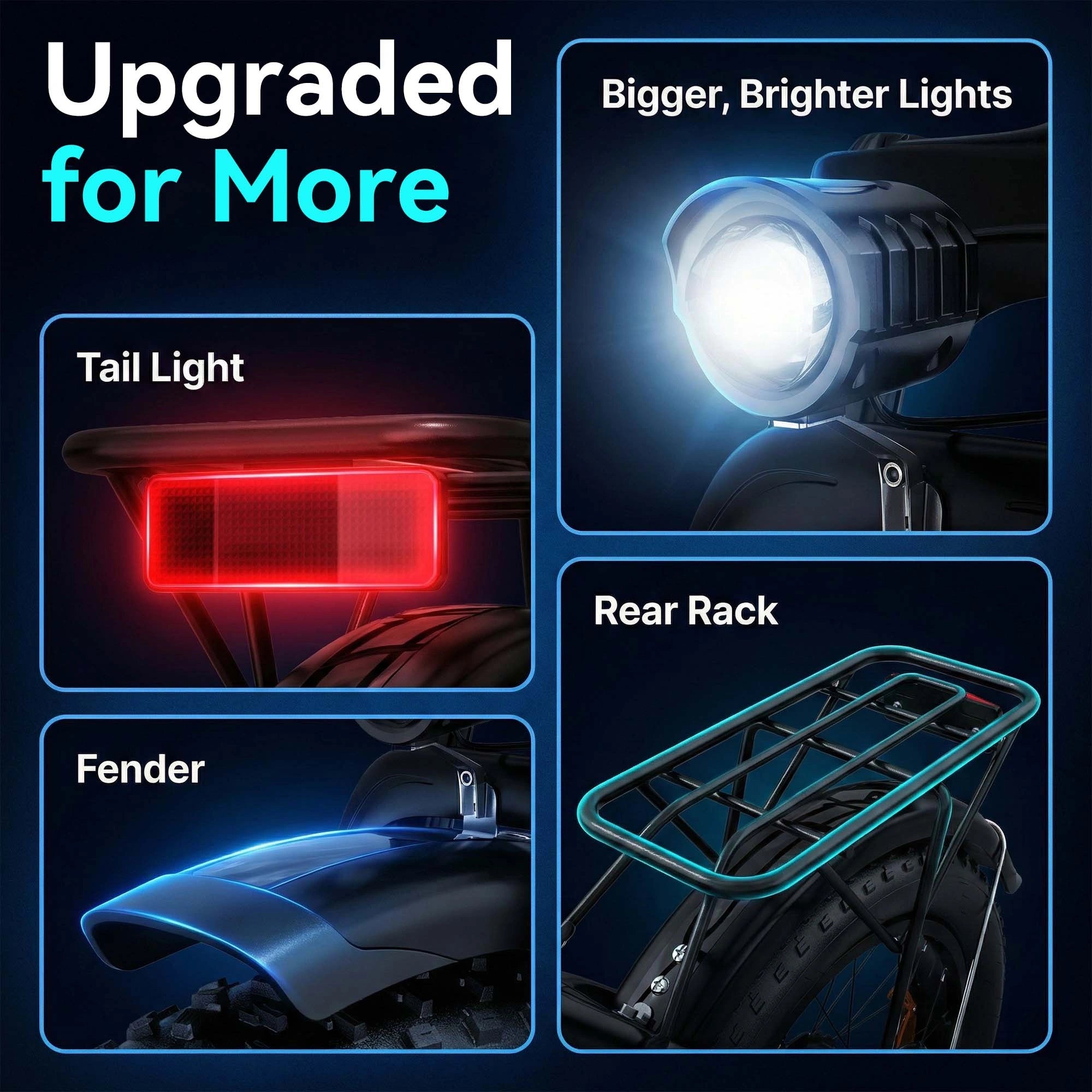 Hikeep Elf Pro 26” Fat Tire Electric Bike for Adults