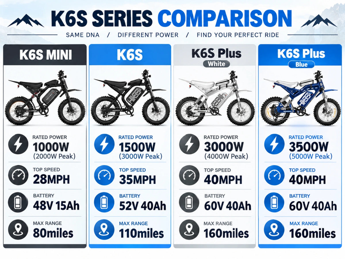 Hikeep K6S Electric Dirt Bike - Hikeep ebike