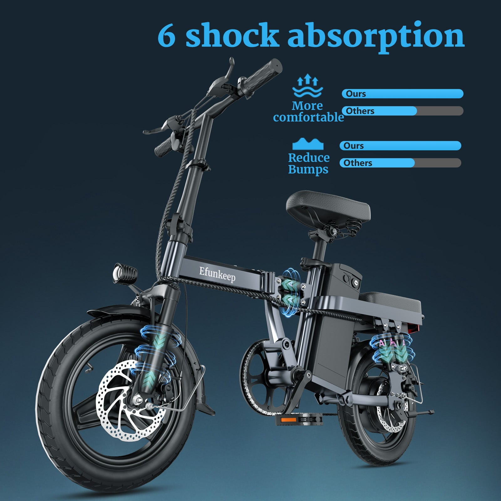 Efunkeep 400W Folding EBike - Hikeep ebike