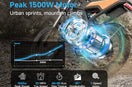 Hikeep Brushless Motors: Power That Never Quits