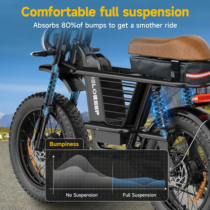 捆绑 ME-T Cargo Fat Tire eBike - Hikeep ebike