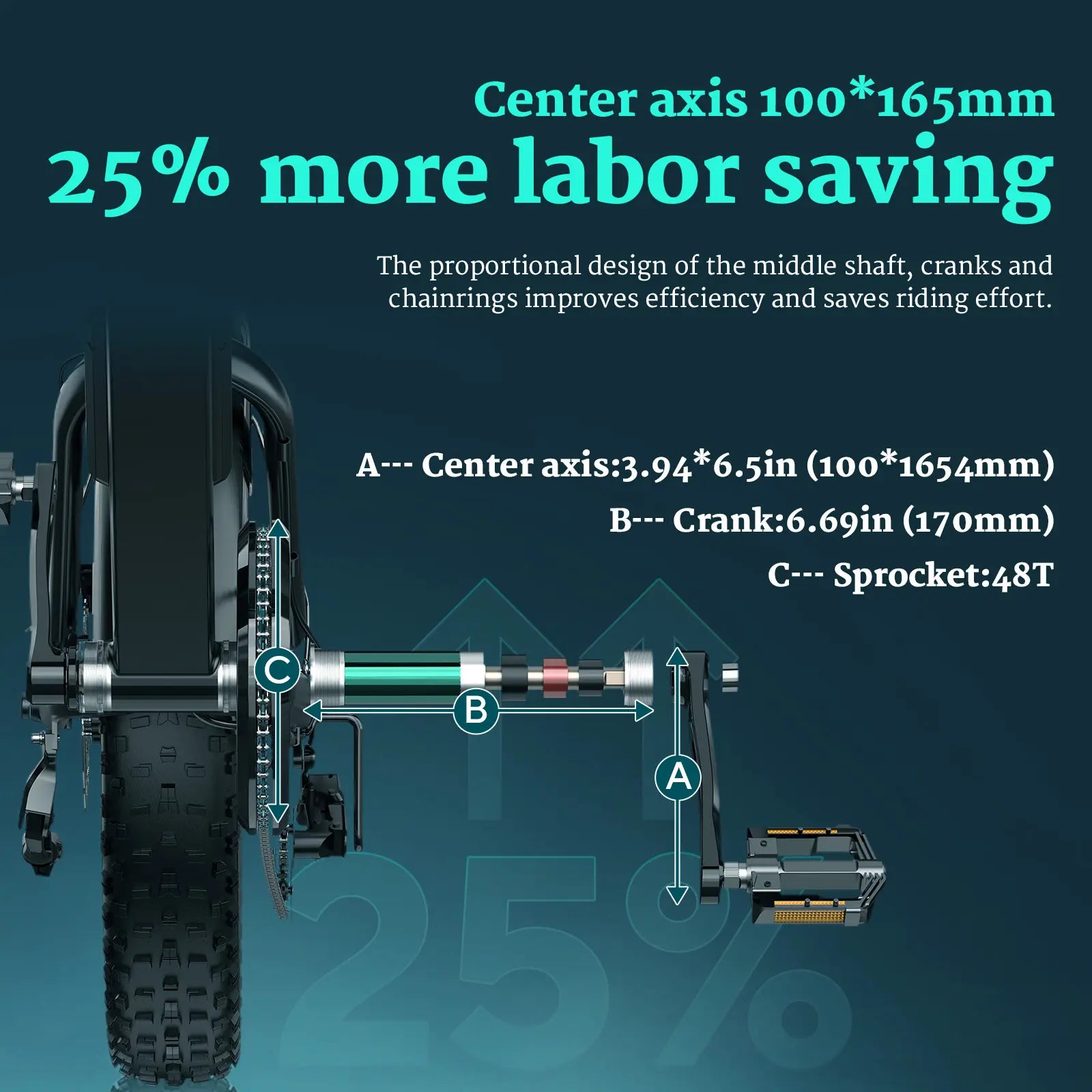 HiKeep® K6 A3 Ebike Combo Sale - Hikeep ebike