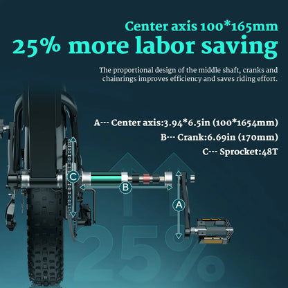 HiKeep® K6 A3 Ebike Combo Sale - Hikeep ebike