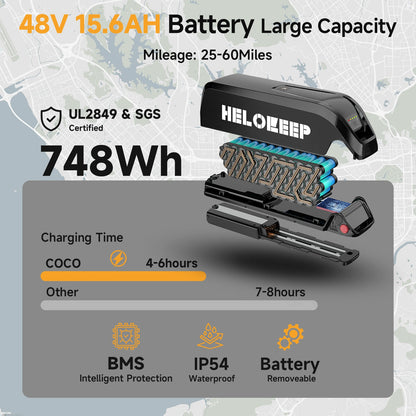 Hikeep COCO Folding Electric Bike - Hikeep ebike