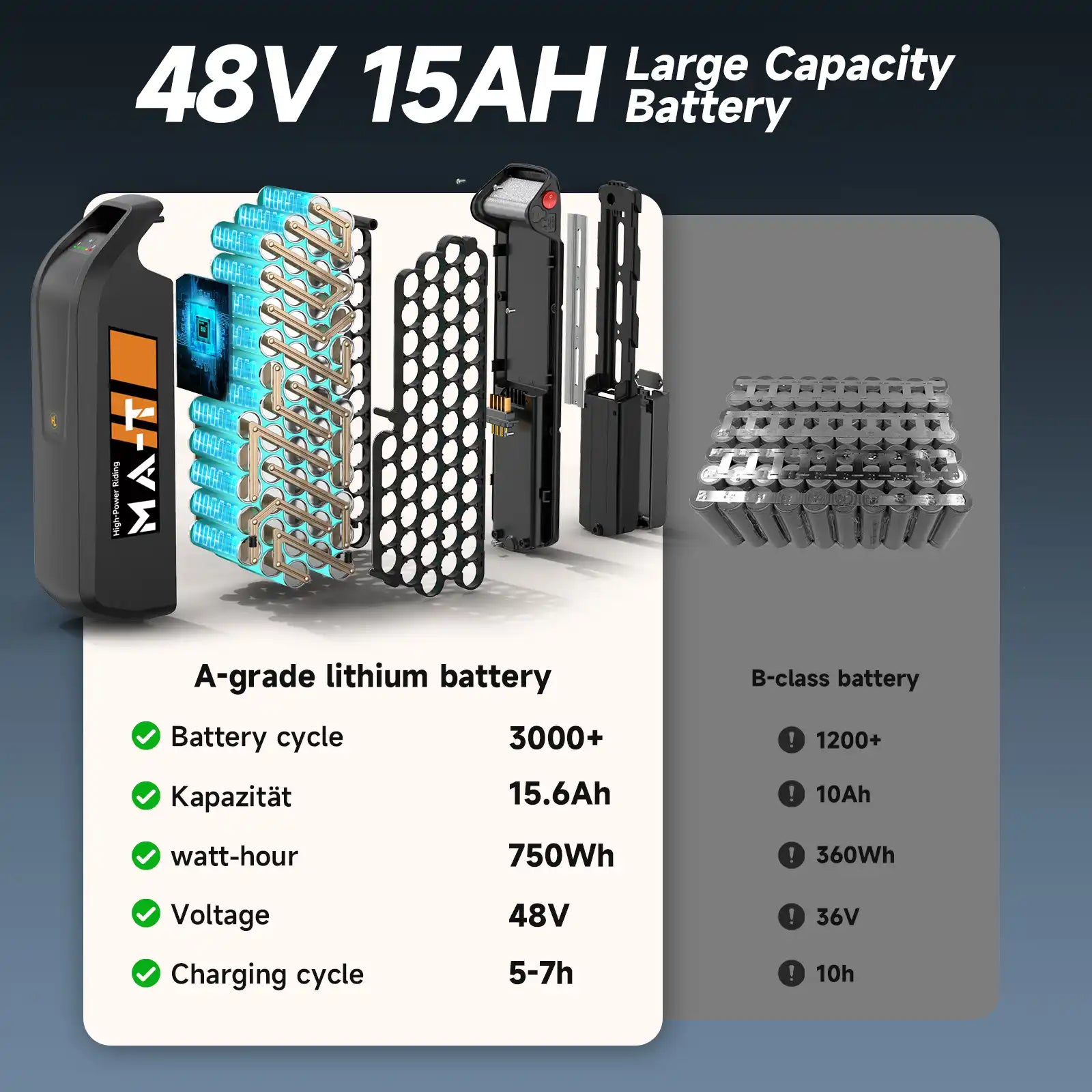 MA Full Suspension ebike for Adults Shipping Fee - Hikeep ebike