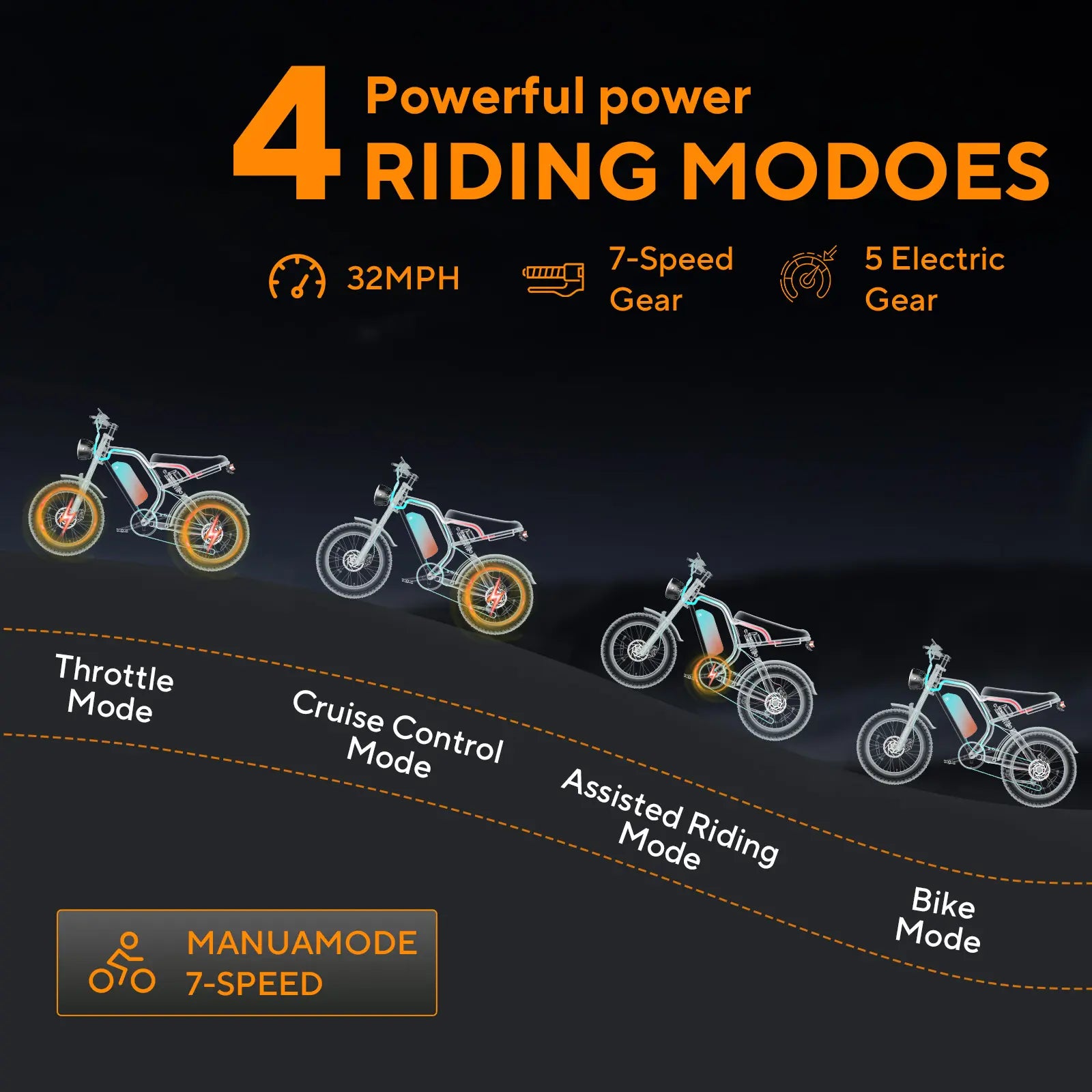 HiKeep K6 All-Terrain Ebike – Comes with a FREE Gift Pack Worth $196 - Hikeep ebike