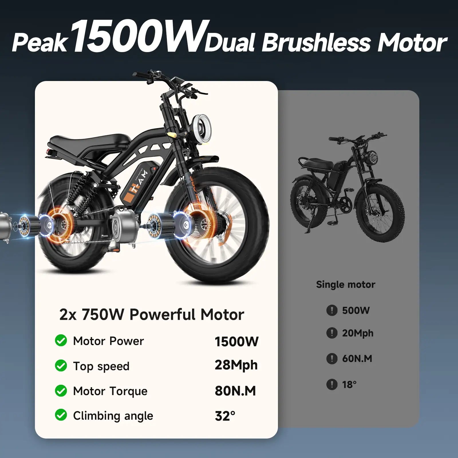 MA Full Suspension ebike for Adults Shipping Fee - Hikeep ebike