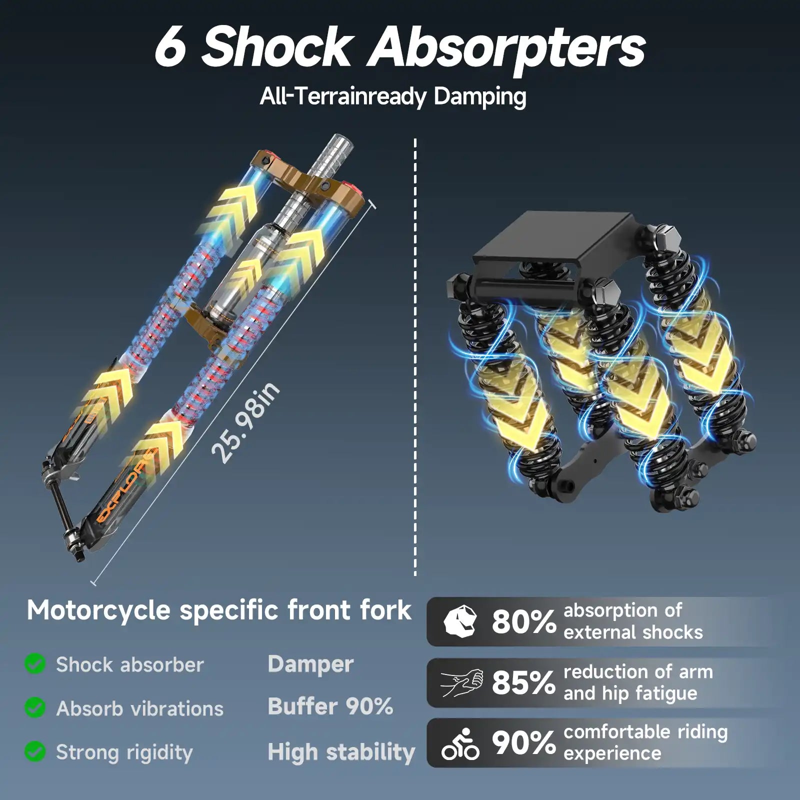 MA Full Suspension ebike for Adults Shipping Fee - Hikeep ebike