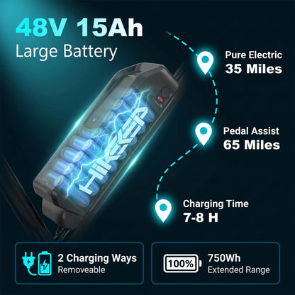 Hikeep Elf Pro 26” Fat Tire Electric Bike for Adults