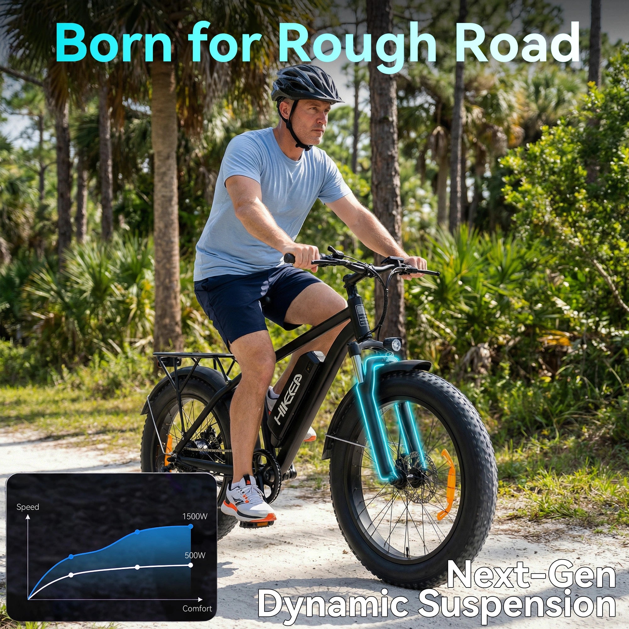 Hikeep Elf Pro 26” Fat Tire Electric Bike for Adults