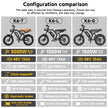 HiKeep K6-T E-Bike