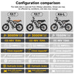 HiKeep K6 Ebike – Comes with a FREE Gift Pack Worth $157（The shipping fee needs to be paid separately） - Hikeep ebike