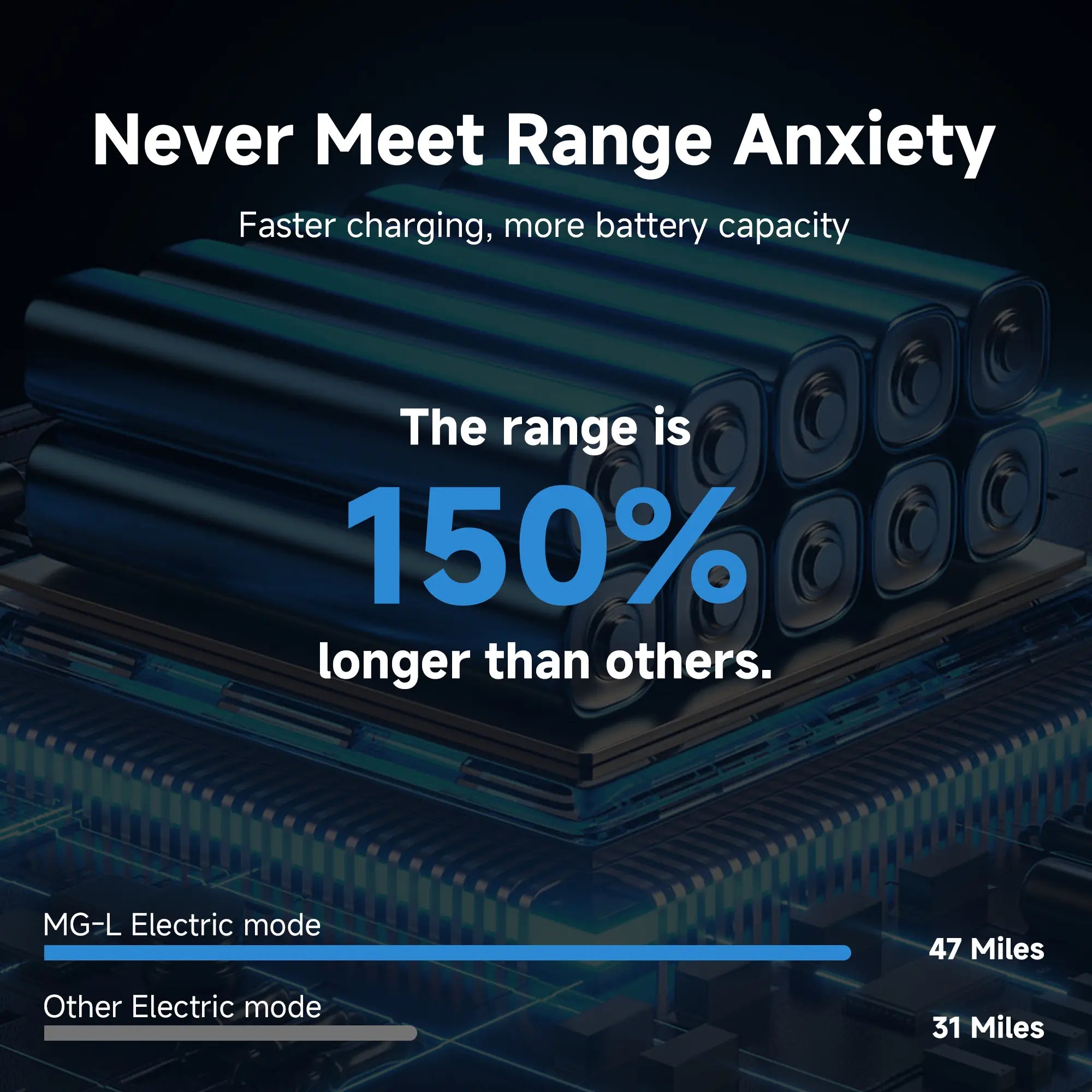 捆绑MG-L Retro  Off-Road Electric Bikes | All-Terrain Ebikes - Hikeep ebike