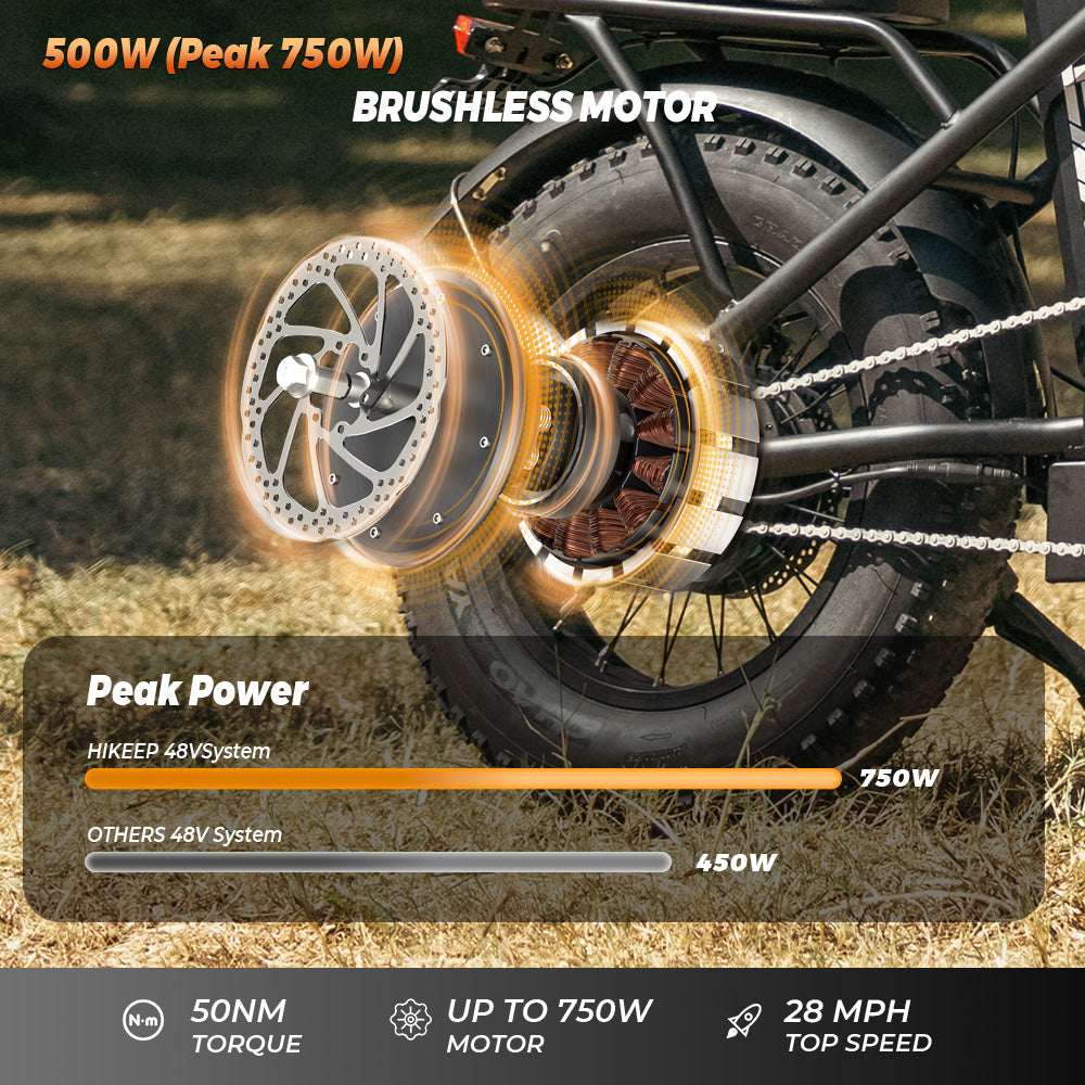 HiKeep COCO Folding Electric Bike 48V/10Ah - Hikeep ebike