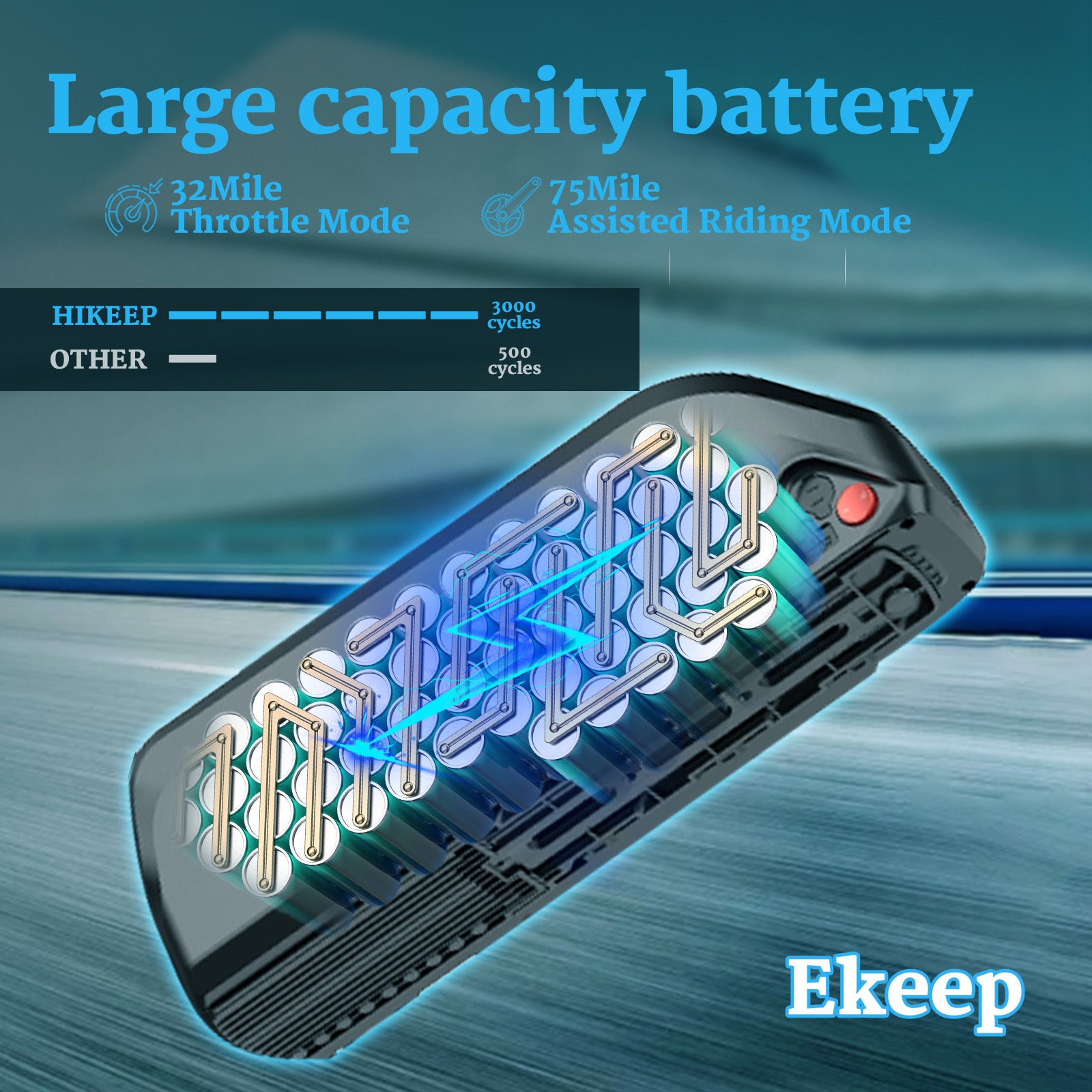 Ekeep MG Electric Mountain ebike 1000W - Hikeep ebike