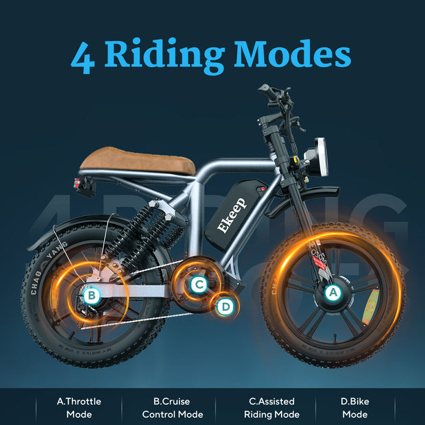 Ekeep MG Electric Mountain ebike 1000W - Hikeep ebike
